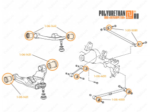 Toyota Land Cruiser Prado 150, 155, 4Runner 21# suspension kit, Código de product 1-21-005, Poliuretano, Imagen №3