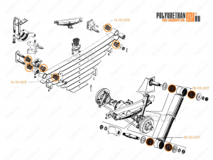 Silent blocks and cushions set for UAZ-459, Código de product 14-21-005, Poliuretano, Imagen №3