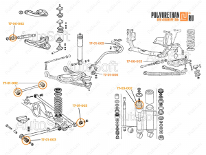 Silent blocks and bushings set for VAZ-2121 «Lada Niva», Código de product 17-21-002, Poliuretano, Imagen №3