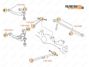 Toyota Land Cruiser Prado 120, 125, Surf 215 suspension kit, Código de product 1-21-002, Poliuretano, Imagen №2