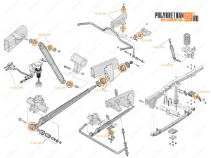 Комплект сайлентблоков и подушек для УАЗ ПРОФИ, Código de product 14-21-007, Poliuretano, Imagen №2
